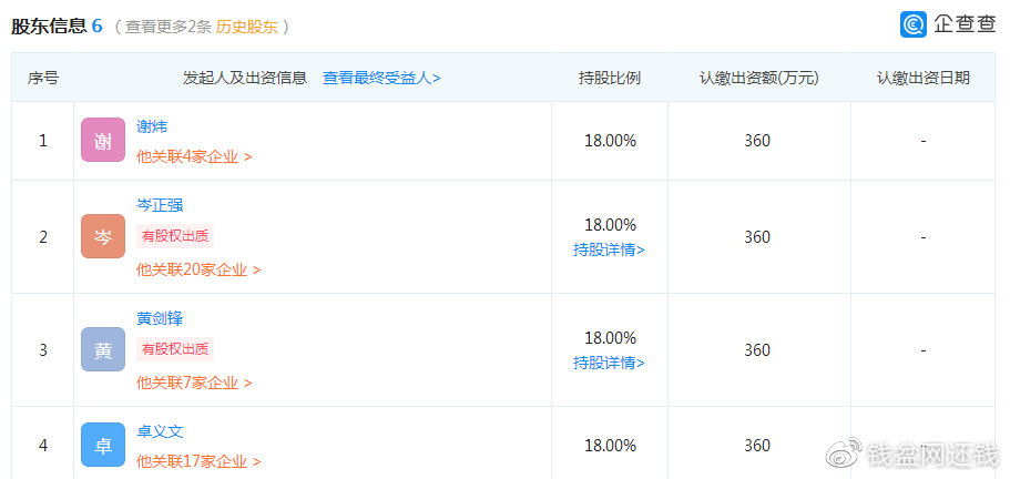 钱盆网最新动态，科技重塑理财，智能便捷生活新体验