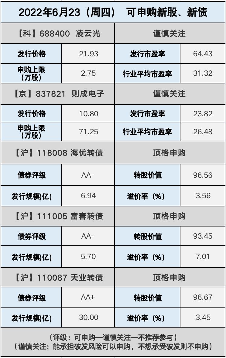 新疆天业最新动态，任务指南与技能学习教程更新发布