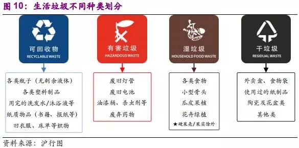 凹凸视频分类
