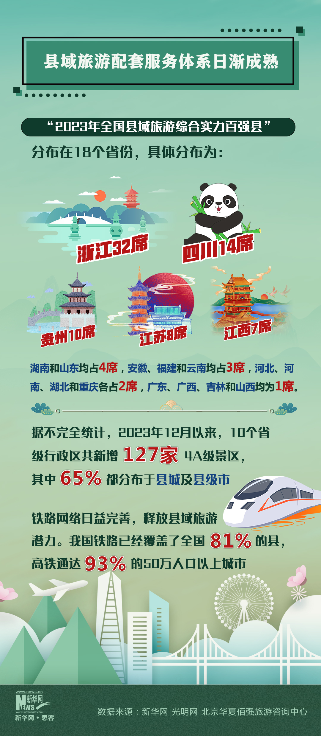 马来西亚经济发展与环境保护并行之路的最新头条报道