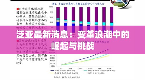 泛亚最新动态，变化带来自信，学习铸就未来