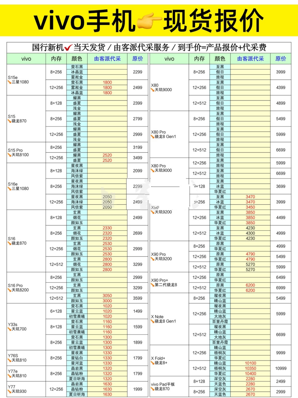 vivo最新款手机价格