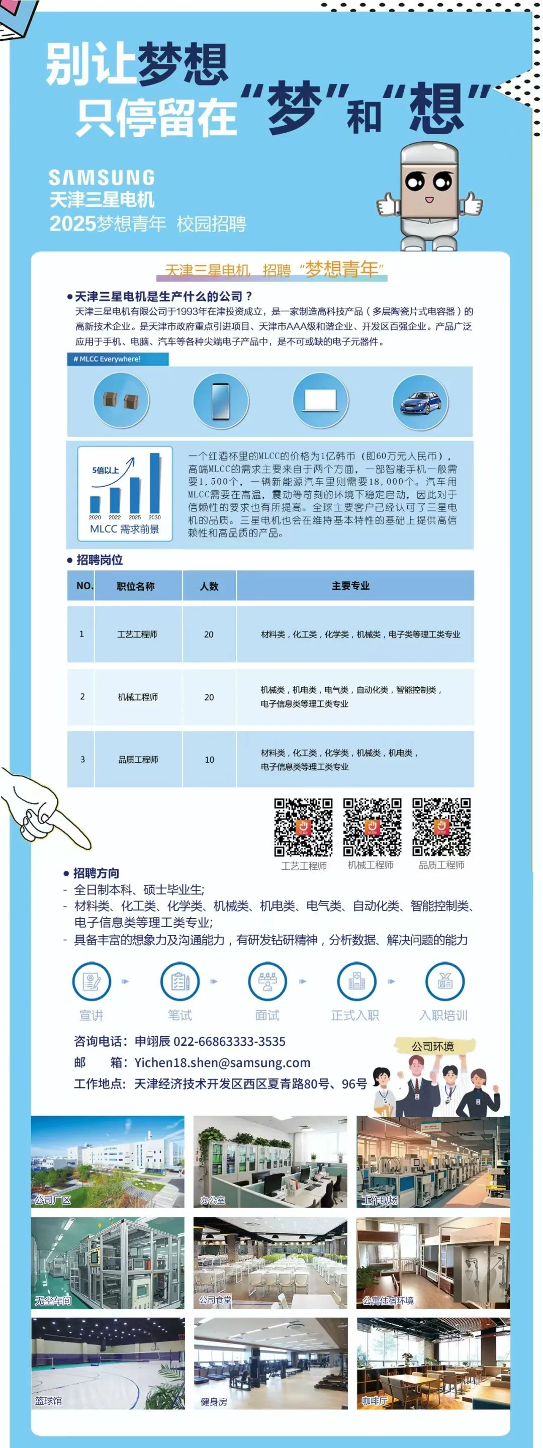 三星电子厂最新招聘流程及指南