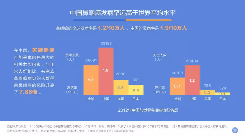 最新大数据深度解析与观点阐述，最新趋势及影响探讨