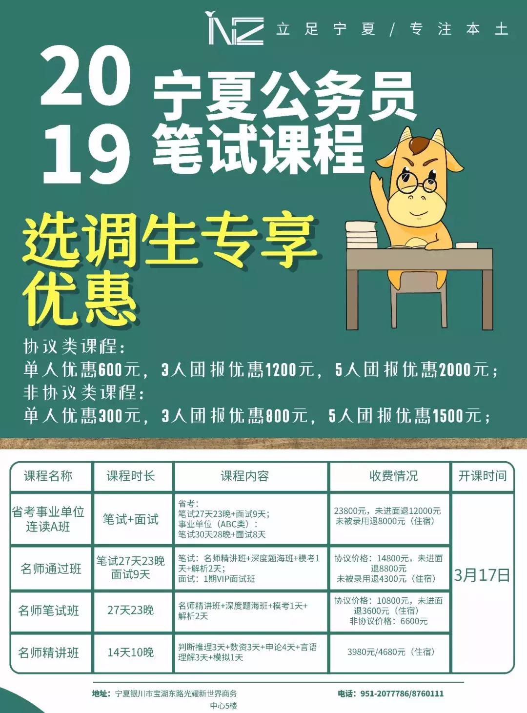 宁夏银川最新招聘信息及启程探索自然美景之旅