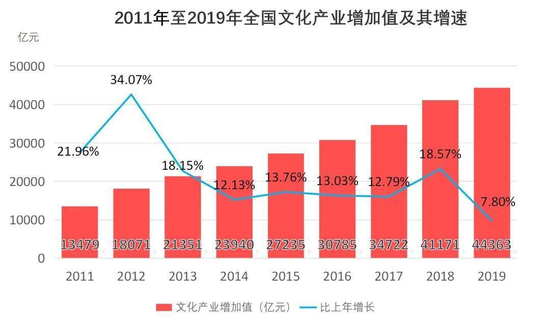 国航最新消息,国航最新消息，探讨其发展趋势与未来展望