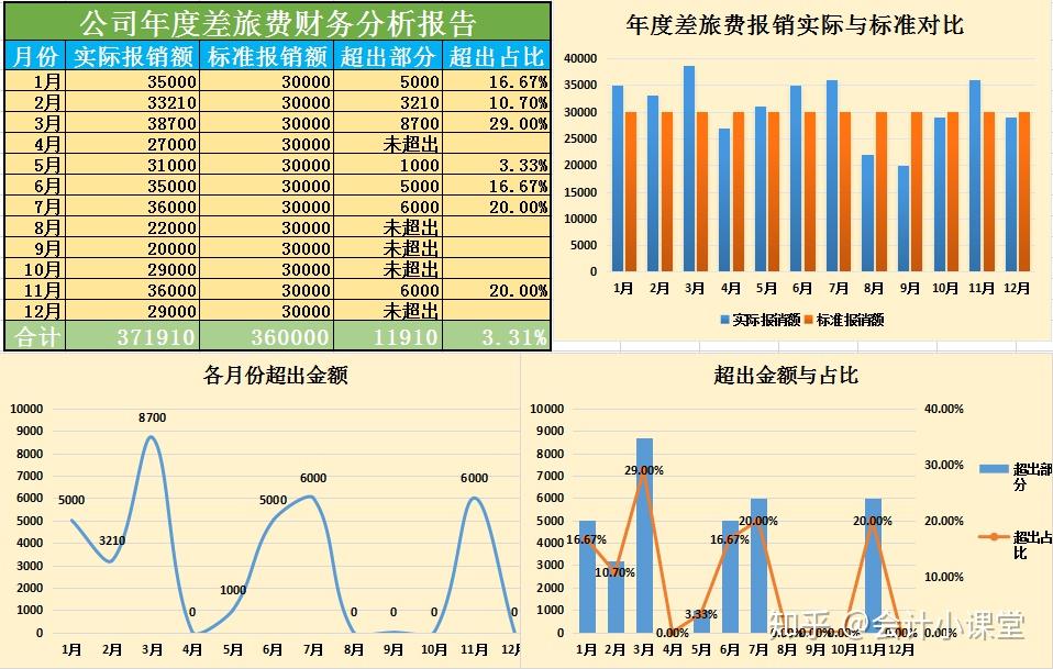 最新财务报表下载,最新财务报表下载，企业决策的必备资料