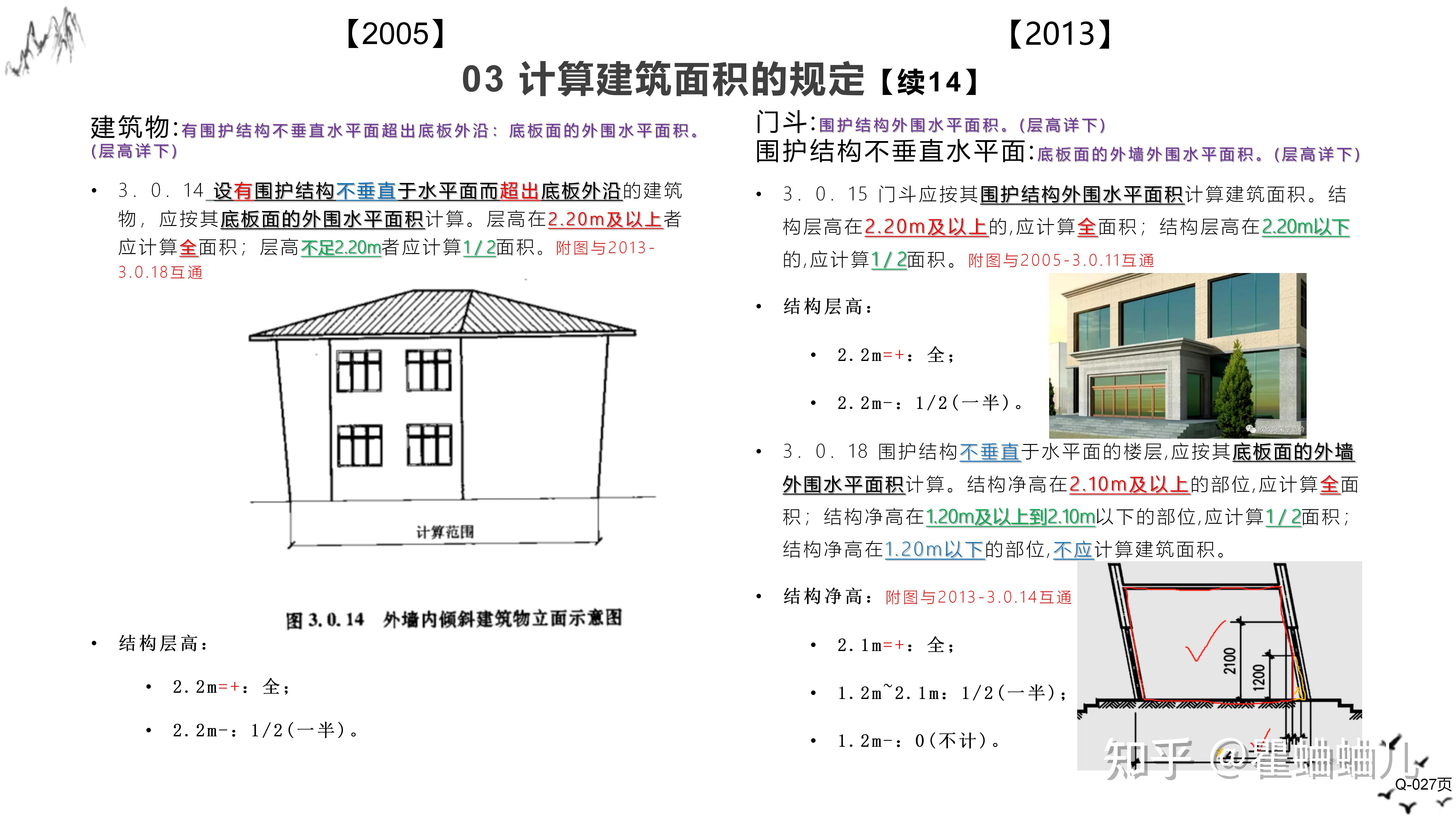最新建筑面积计算规则及其观点论述解析