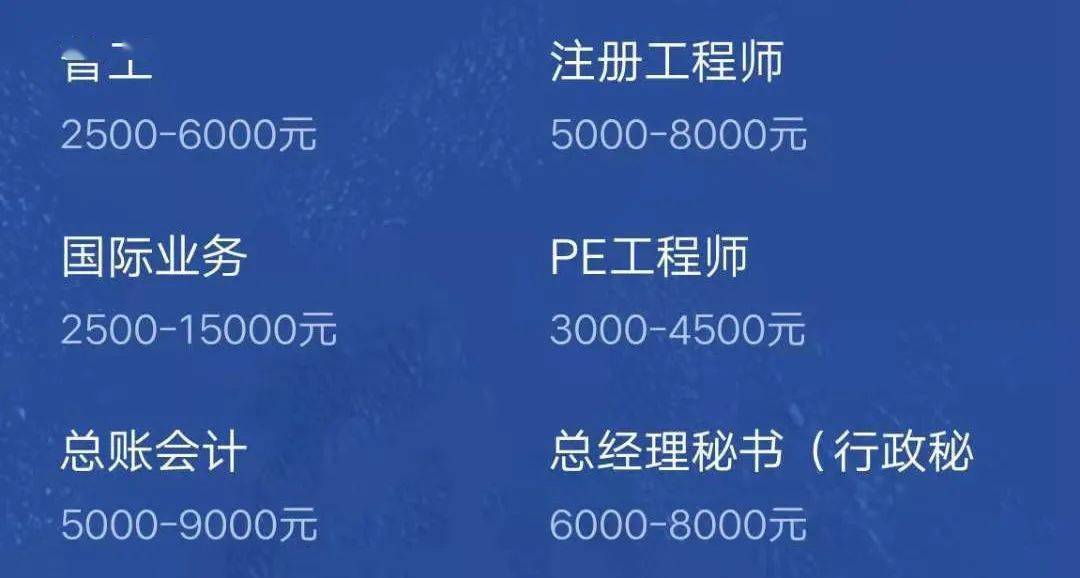 怀集招聘网最新招聘信息及观点论述