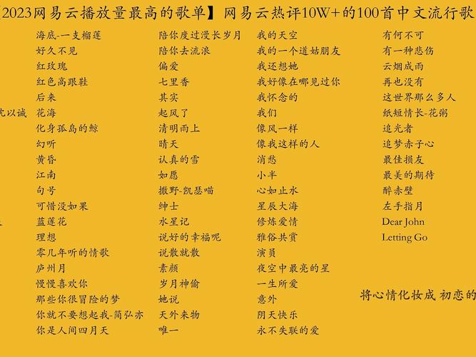 最新网络歌曲排行榜，友情旋律的旋律之选
