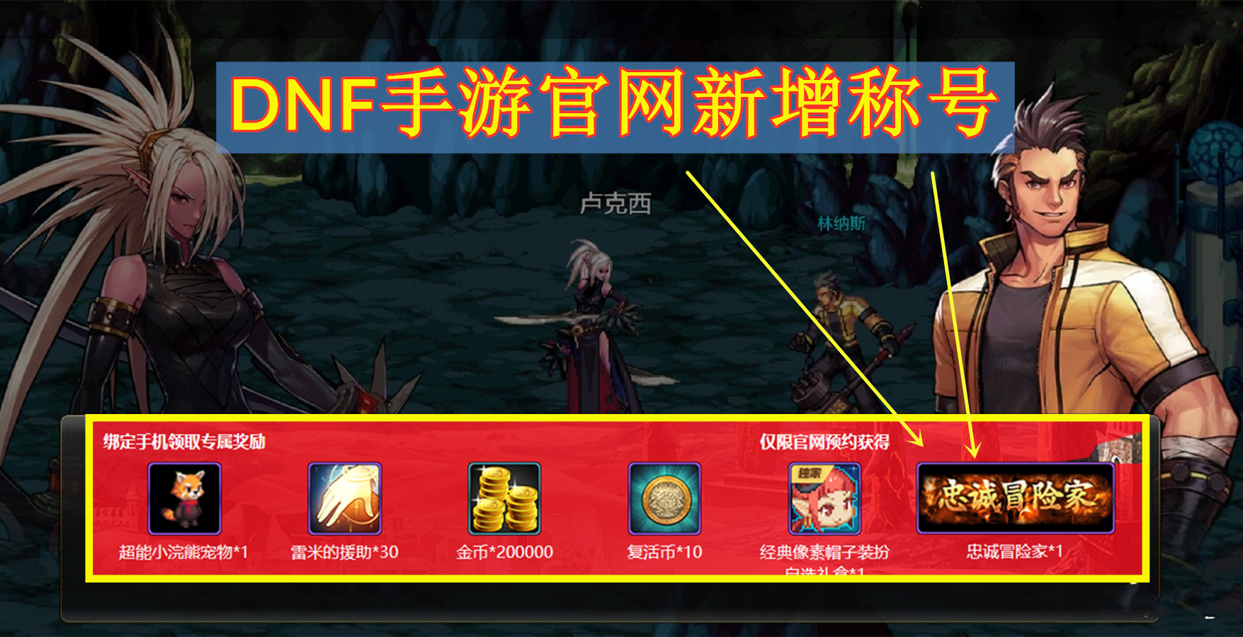 DNF体验服最新活动深度解析与观点阐述，深度探索游戏新动向