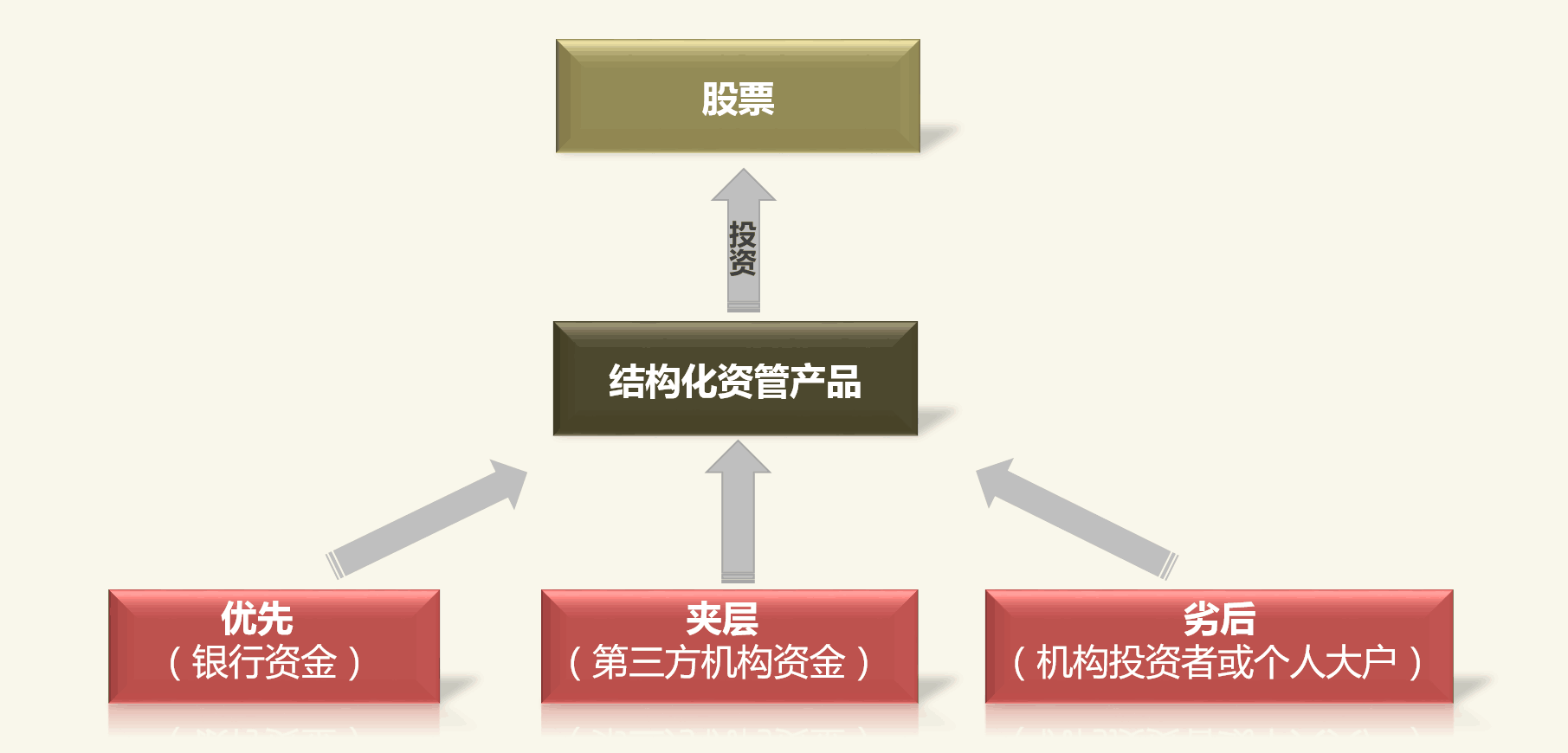 电子产品 第24页