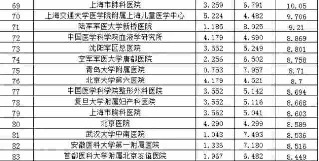 上海初中排名最新排名,上海初中排名最新排名，多维度视角下的观点阐述