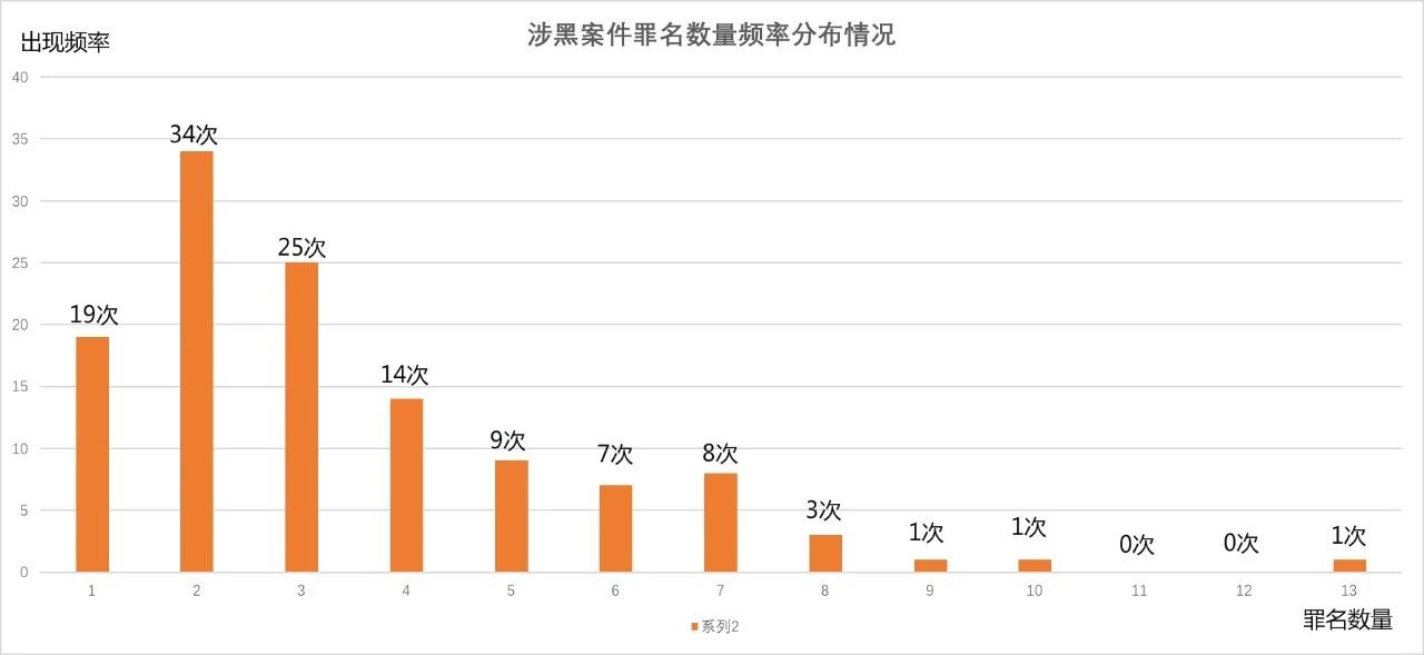 河南疫情最新数据与观点论述分析