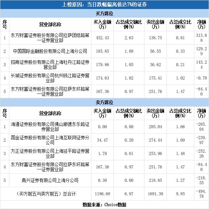 民生控股最新动态概览与解读指南，获取消息步骤详解