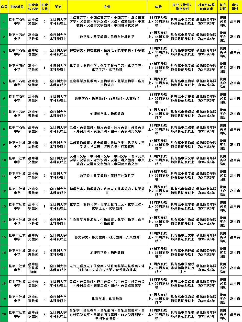 杭州律动电子科技 第17页