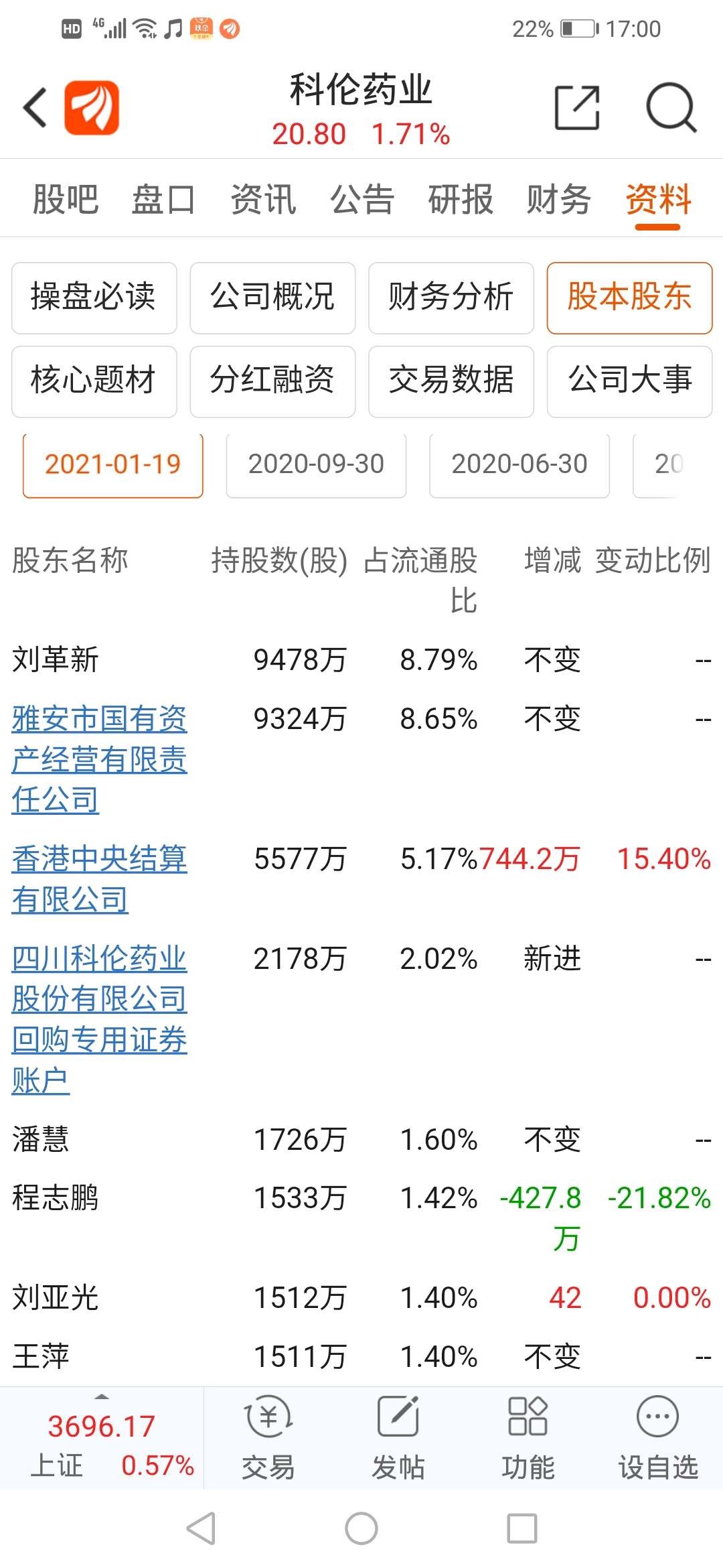 最新消息汇总