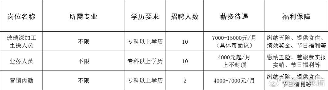 成就自信与梦想之路