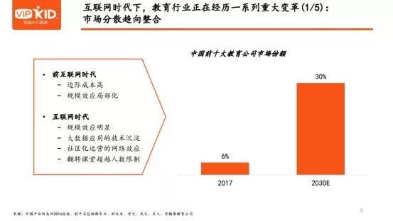 时代背景下的教育变革，最新教考动态与趋势分析