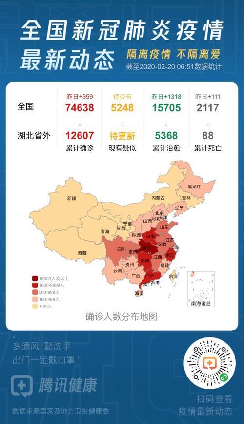 2023年疫情最新情况概览