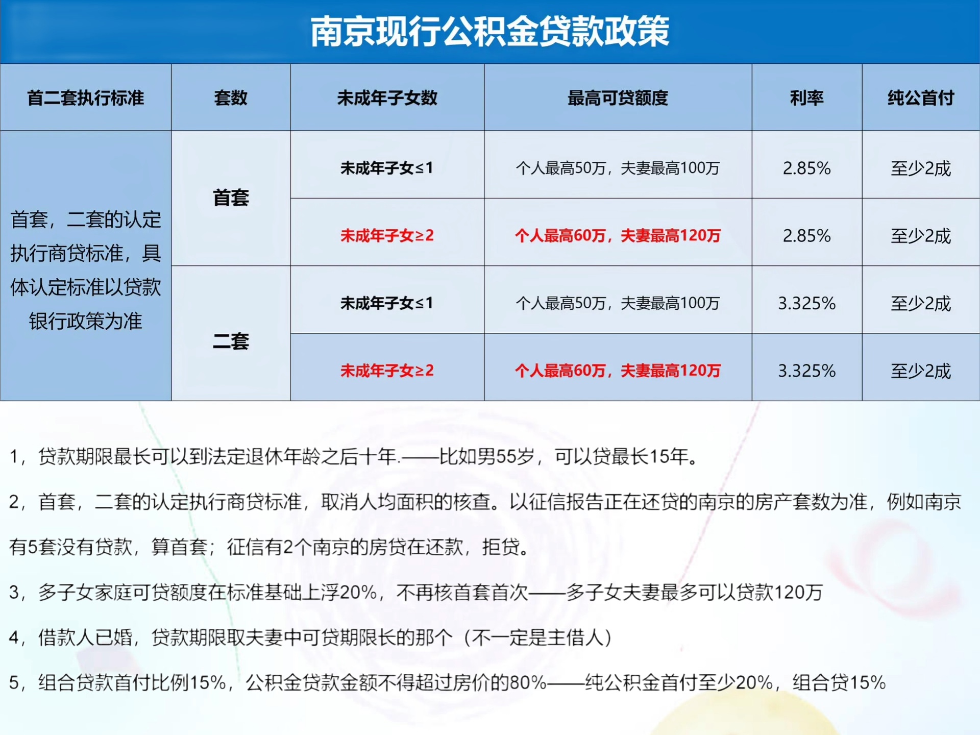 杭州律动电子科技 第13页