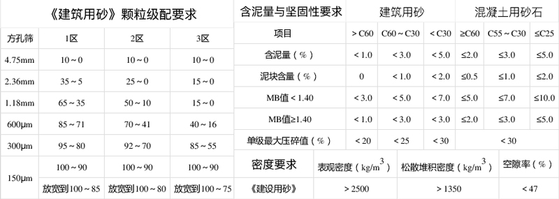 巷弄隐秘宝藏探秘