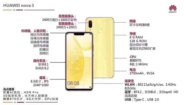 科技与时尚融合