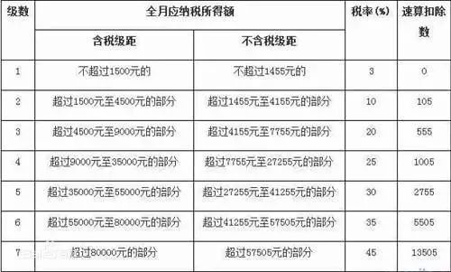 杭州律动电子科技 第93页