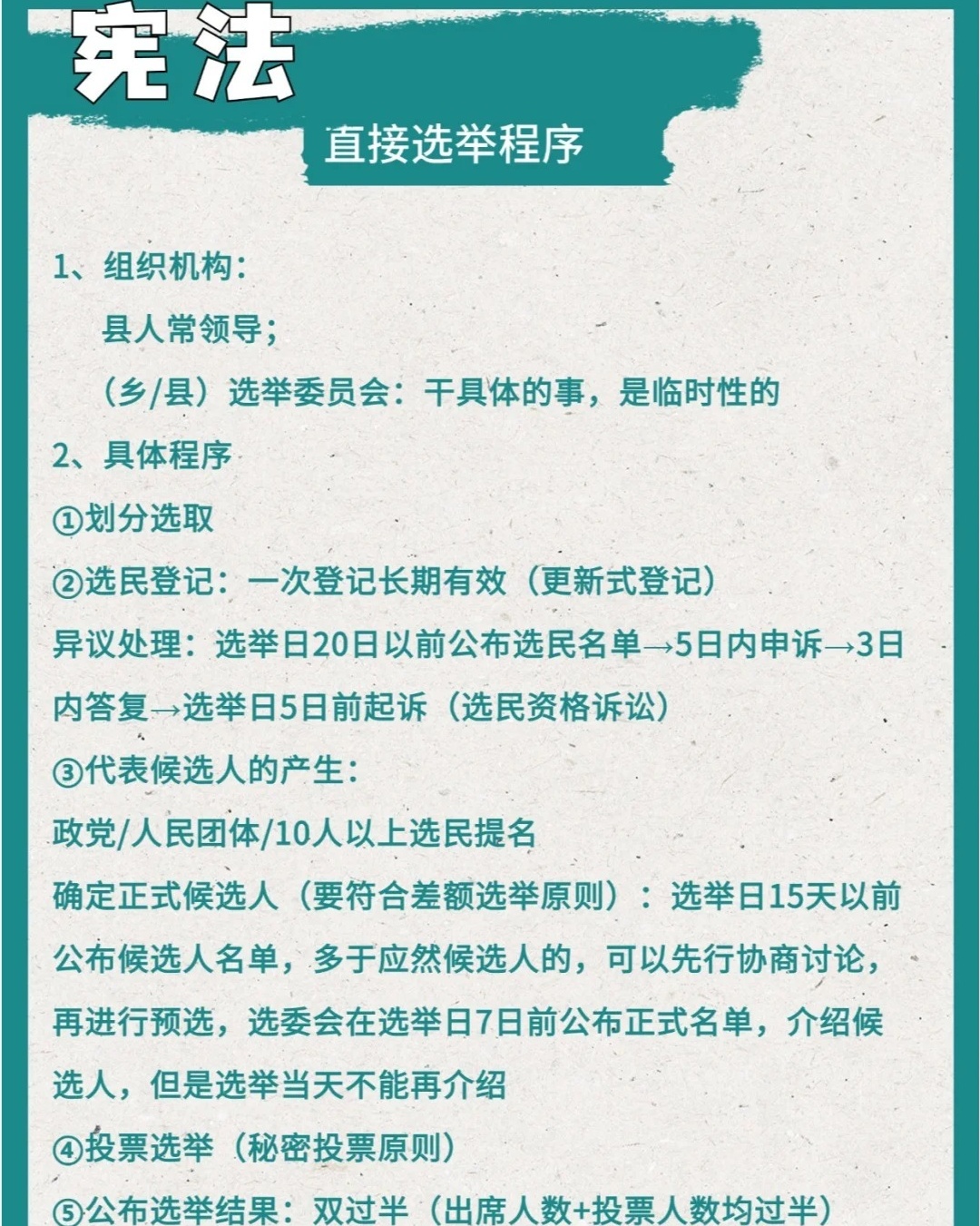 最新选举法全文详解与步骤指南