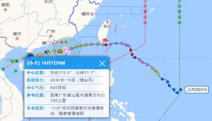 最新消息更新