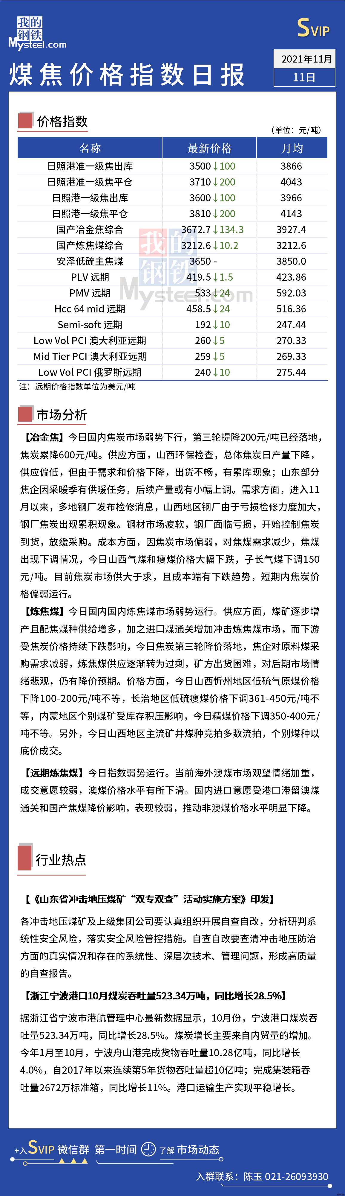 最新煤价动态及未来趋势分析📈