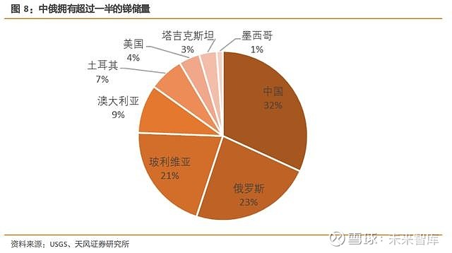 色资源最新动态，背景、进展与影响全面解析