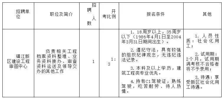 新安江最新招聘信息网，巷弄深处的人才发掘宝藏