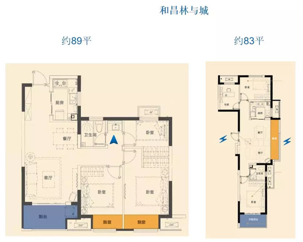和昌林与城最新动态更新