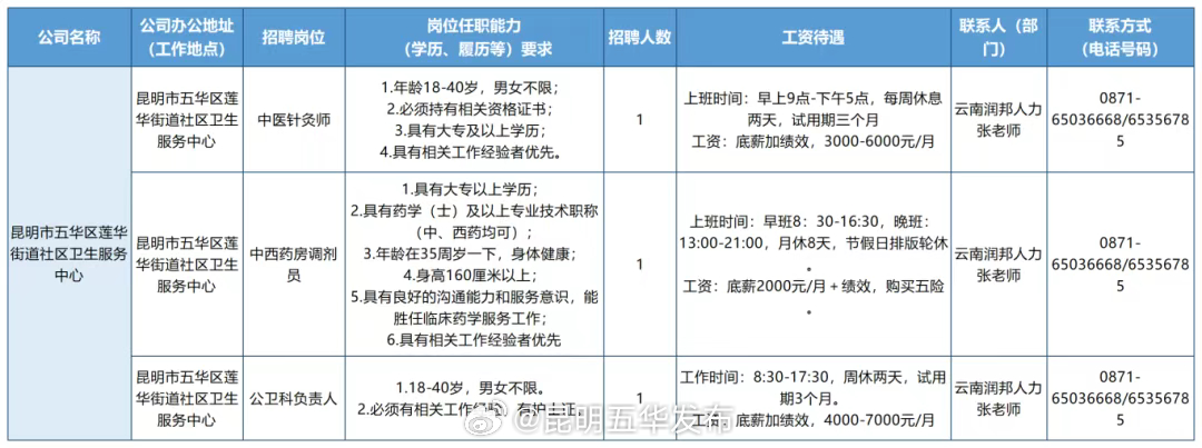 范家屯最新招聘信息网使用指南，快速找到心仪工作的秘诀