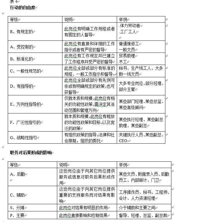 廊坊优卡特最新动态五月版，任务完成与技能学习指南揭秘