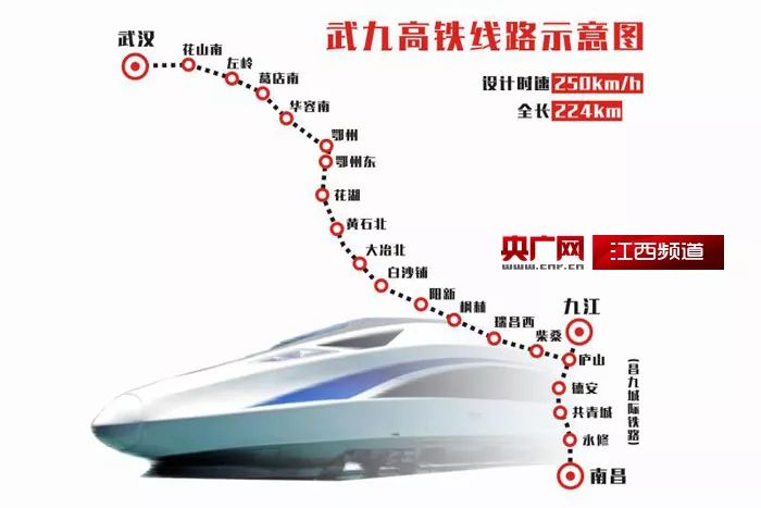 武九客专江西最新动态，重磅更新消息🚄