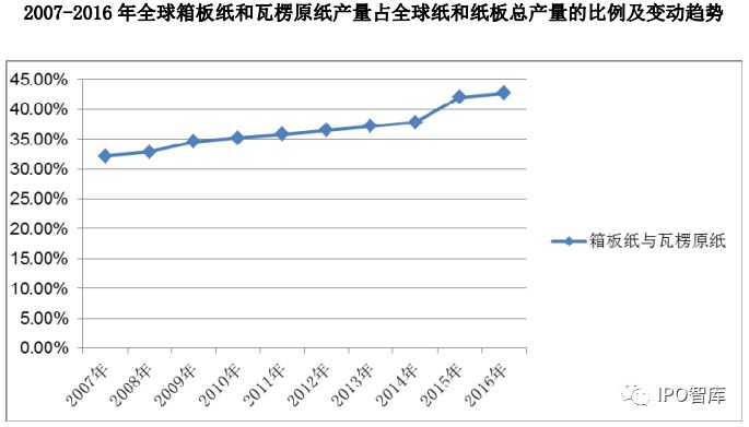 河北快3最新开奖走势图揭秘，历史影响与地位分析