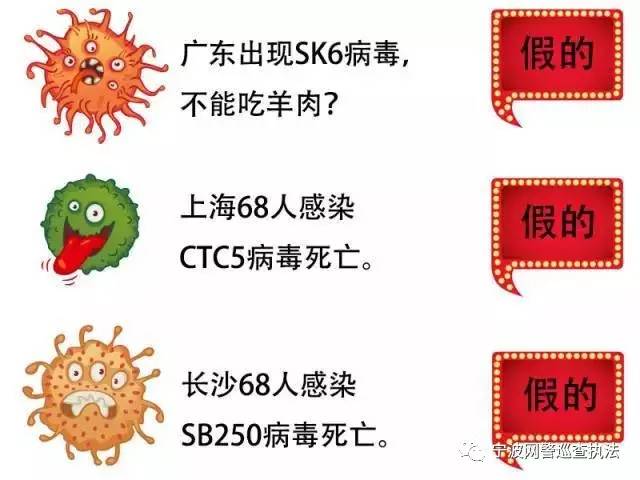 盐城SK5病毒最新动态，温馨有趣的病毒追踪之旅