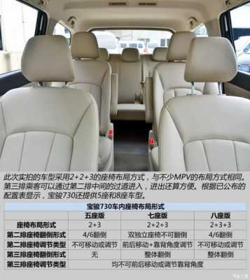 关于310W七座车型最新消息的探讨与更新动态