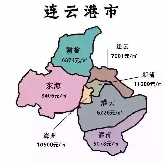 2017连云港最新房价概览与指南