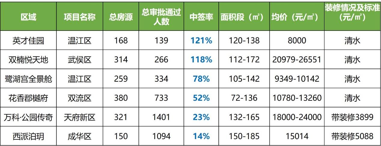 鹭湖宫全景舱最新动态，自然美景探索之旅启幕
