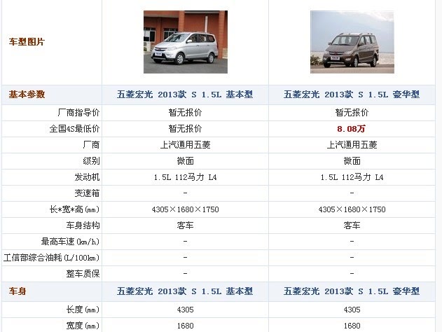 五夌宏光S1最新报价深度分析与个人观点评述