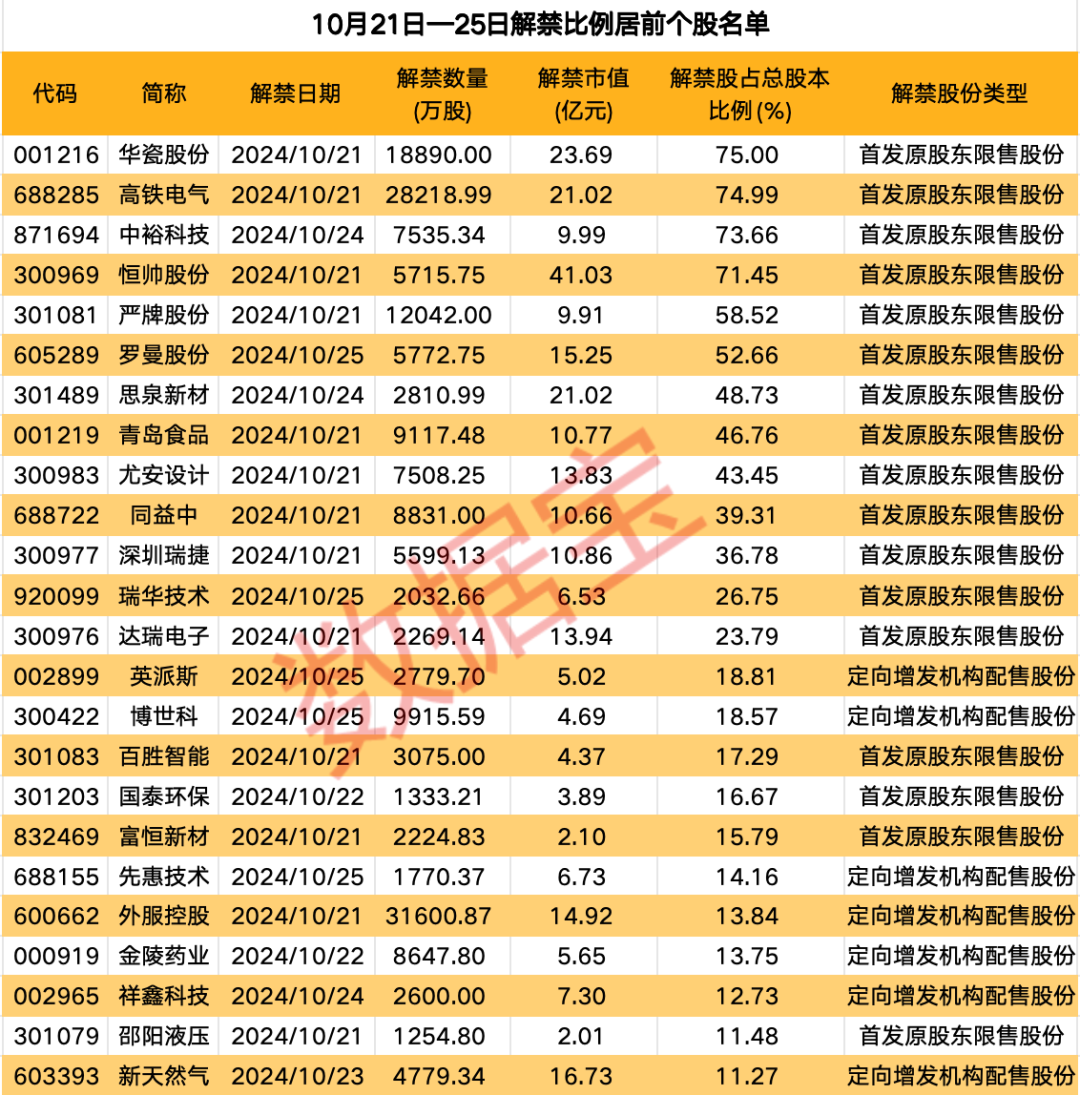 杭州律动电子科技 第1651页