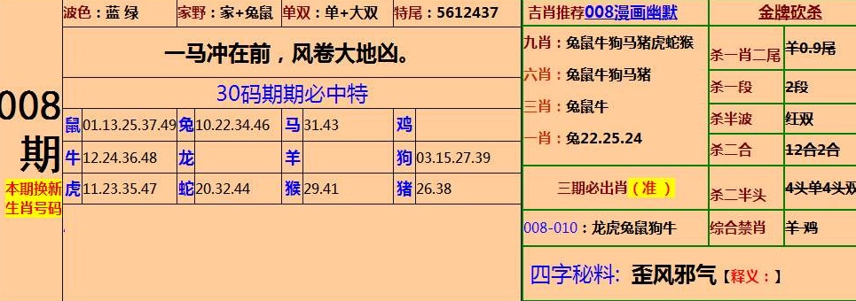 四肖期期期准四肖期期准，最佳精选解释落实_HD27.95.21