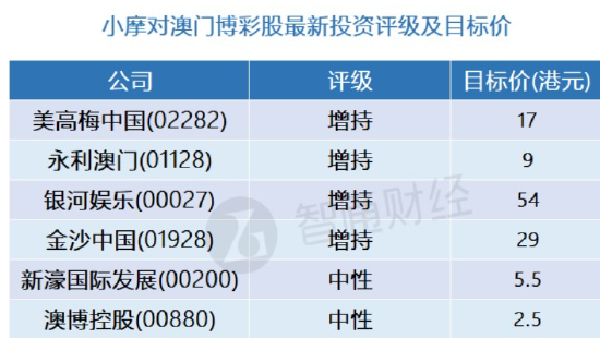 新澳门精准四肖期期中特公开，决策资料解释落实_3D97.12.65