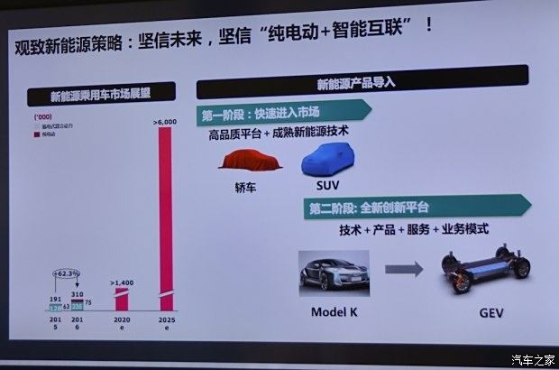 宝新能源最新消息获取指南，最新动态一网打尽！