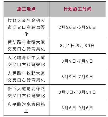 聊城限行最新通告，背景、影响及时代地位分析