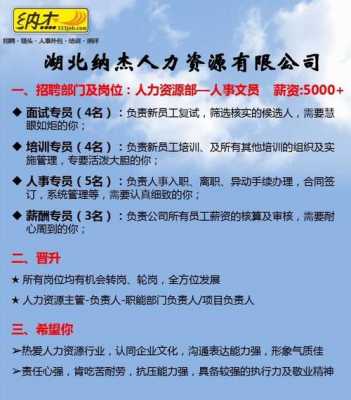 湘西招聘网最新招聘，时代脉搏与人才交响汇聚点
