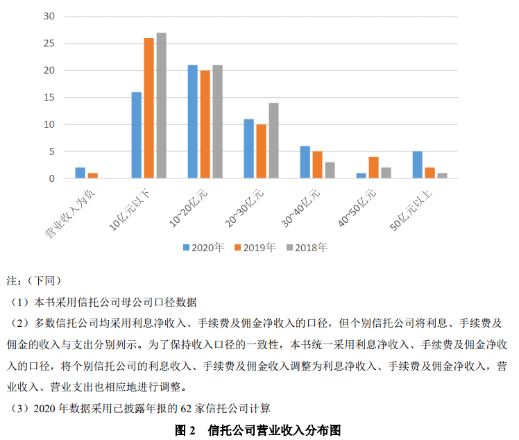 魔袋金融最新动态，探索发展之路
